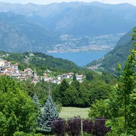Lake View *
